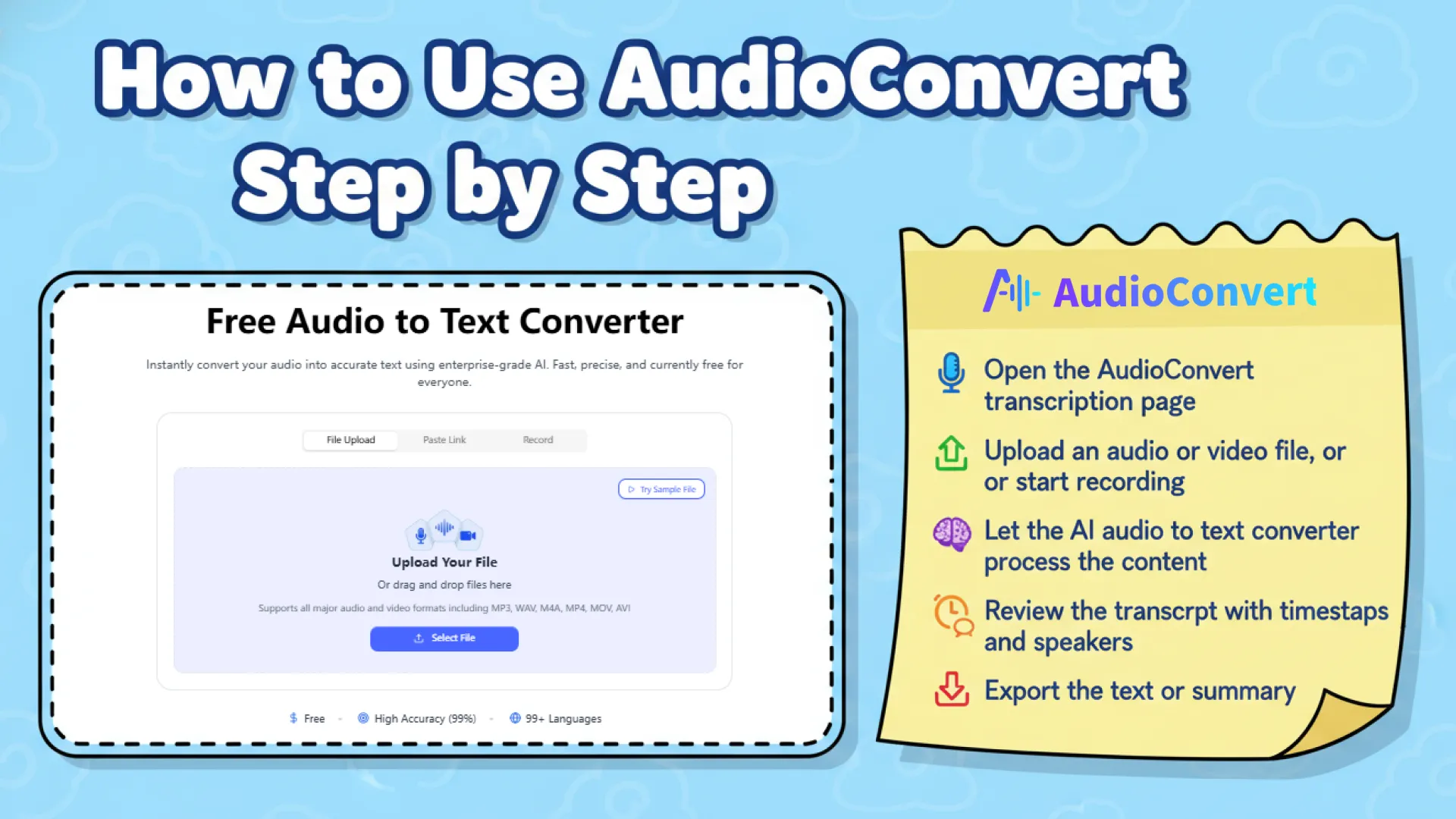 How to Use AudioConvert Step by Step