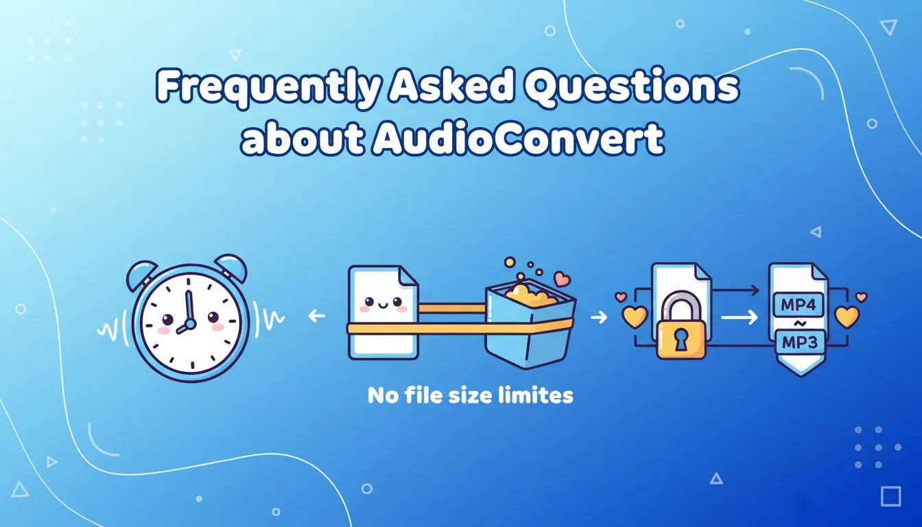 Frequently Asked Questions about AudioConvert