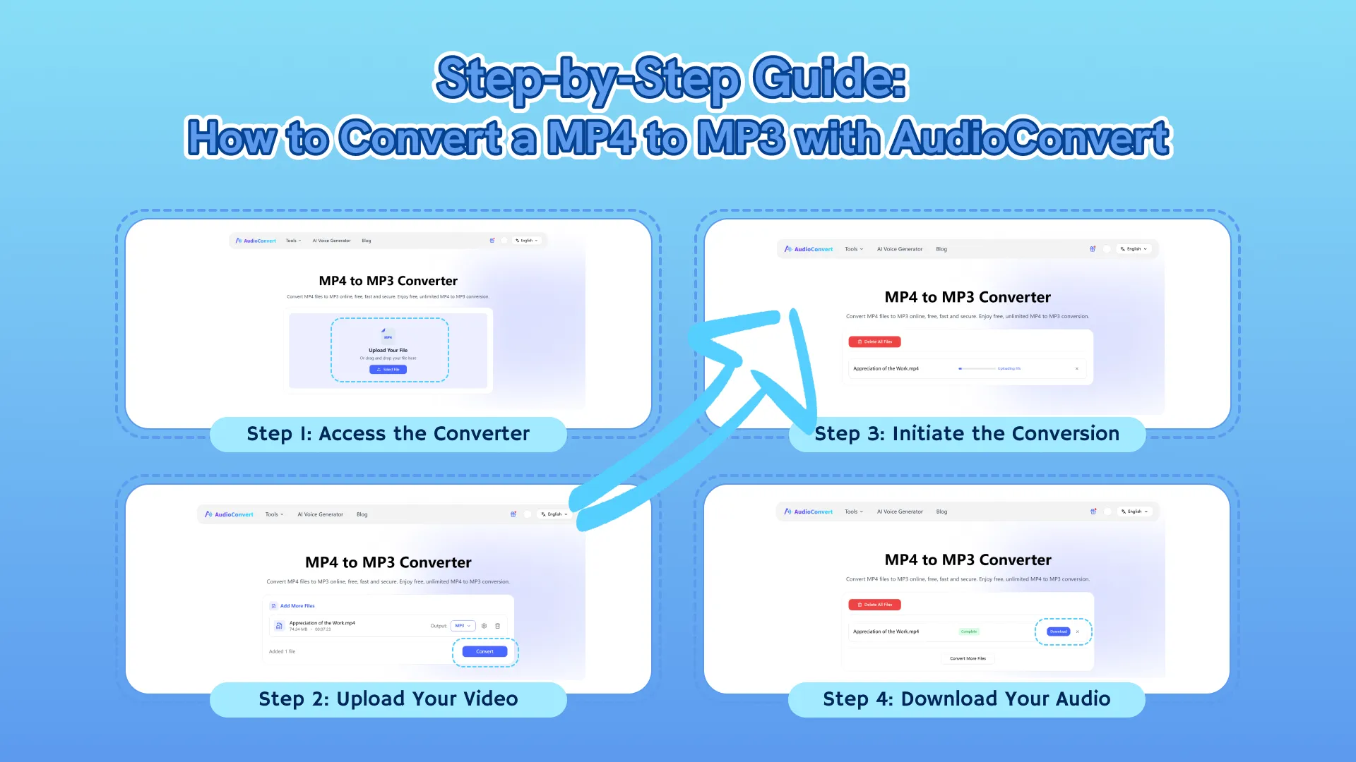 Step-by-Step Guide: How to Convert a MP4 to MP3 with AudioConvert