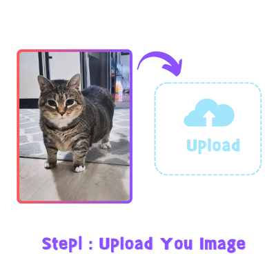 video meme generator-upload your image