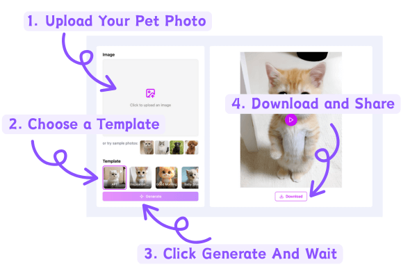 Talking Animals Maker Screenhot - MemeClip