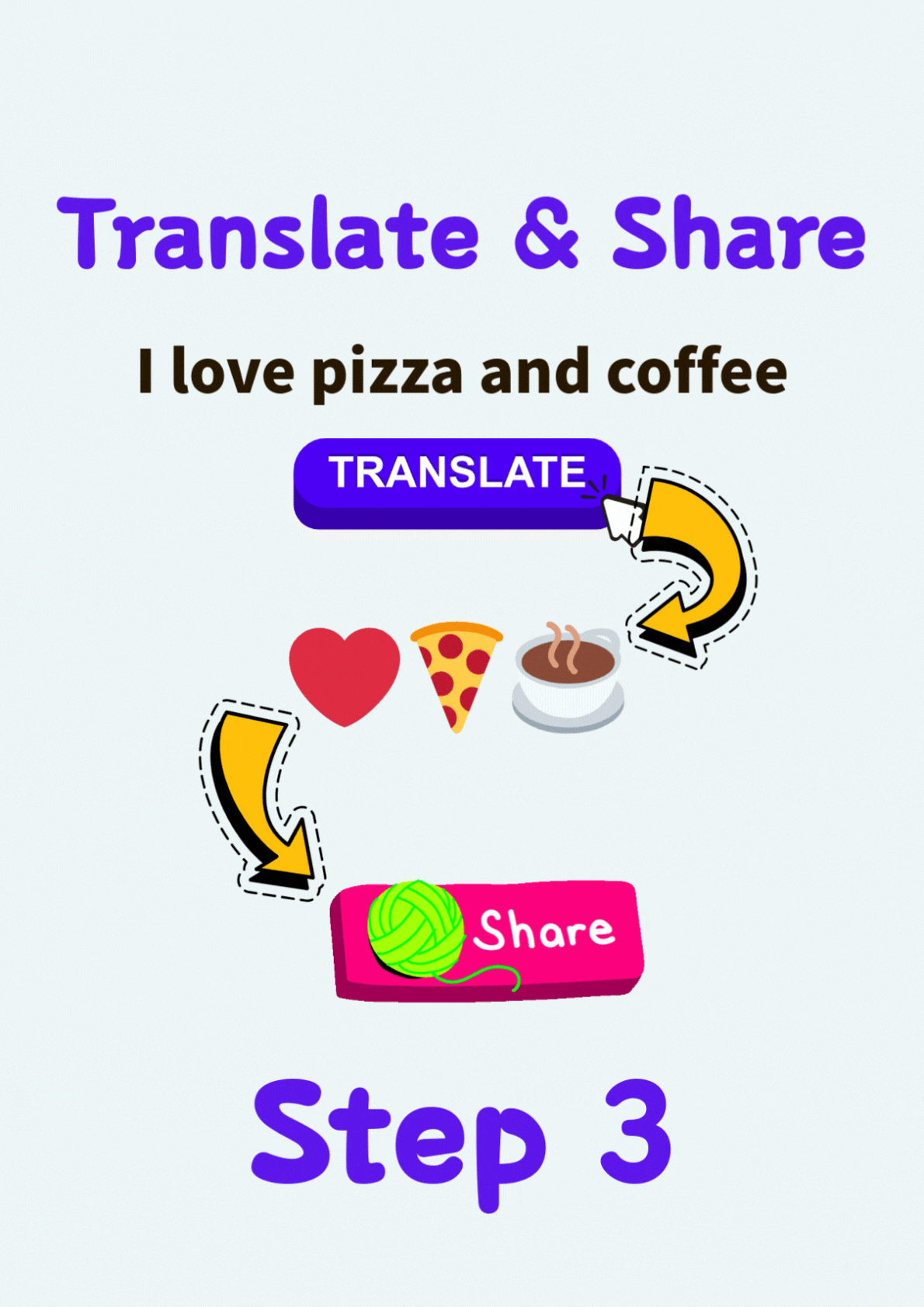 emoji translator-translate and share