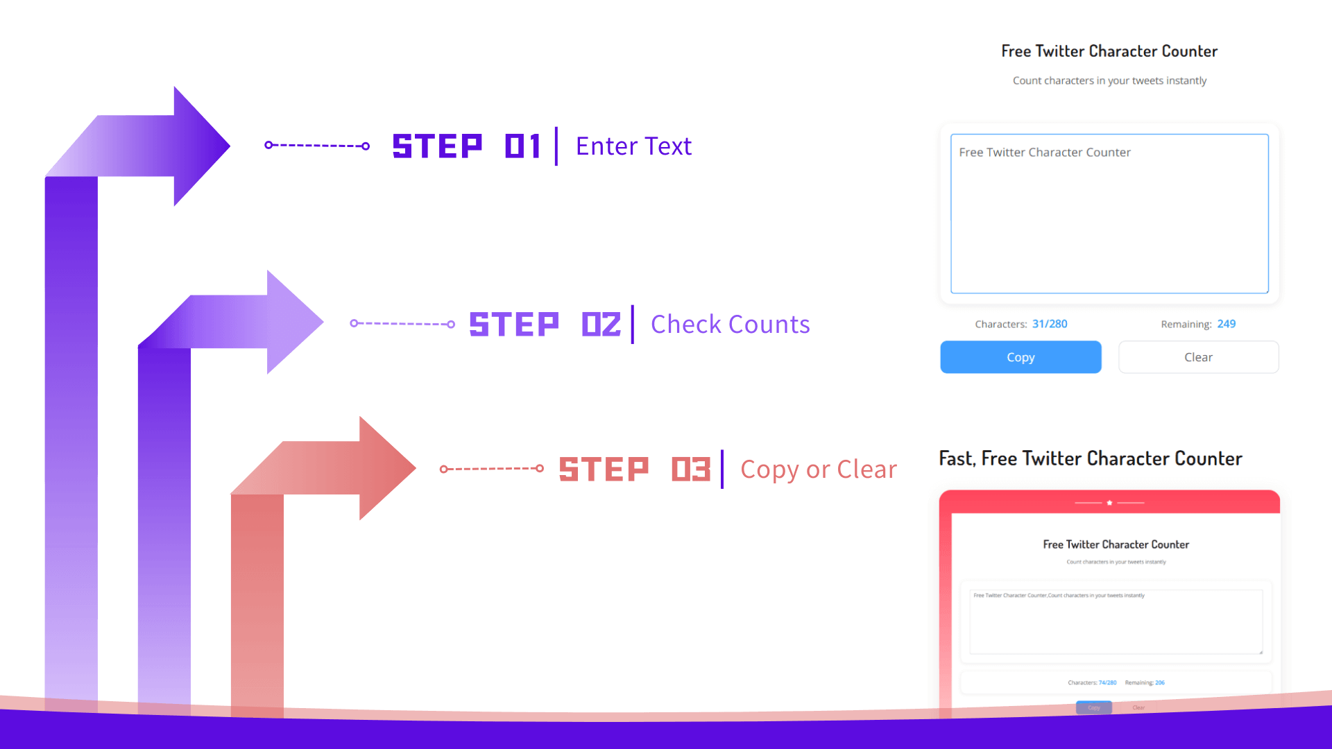 How to Use Twitter Character Counter
