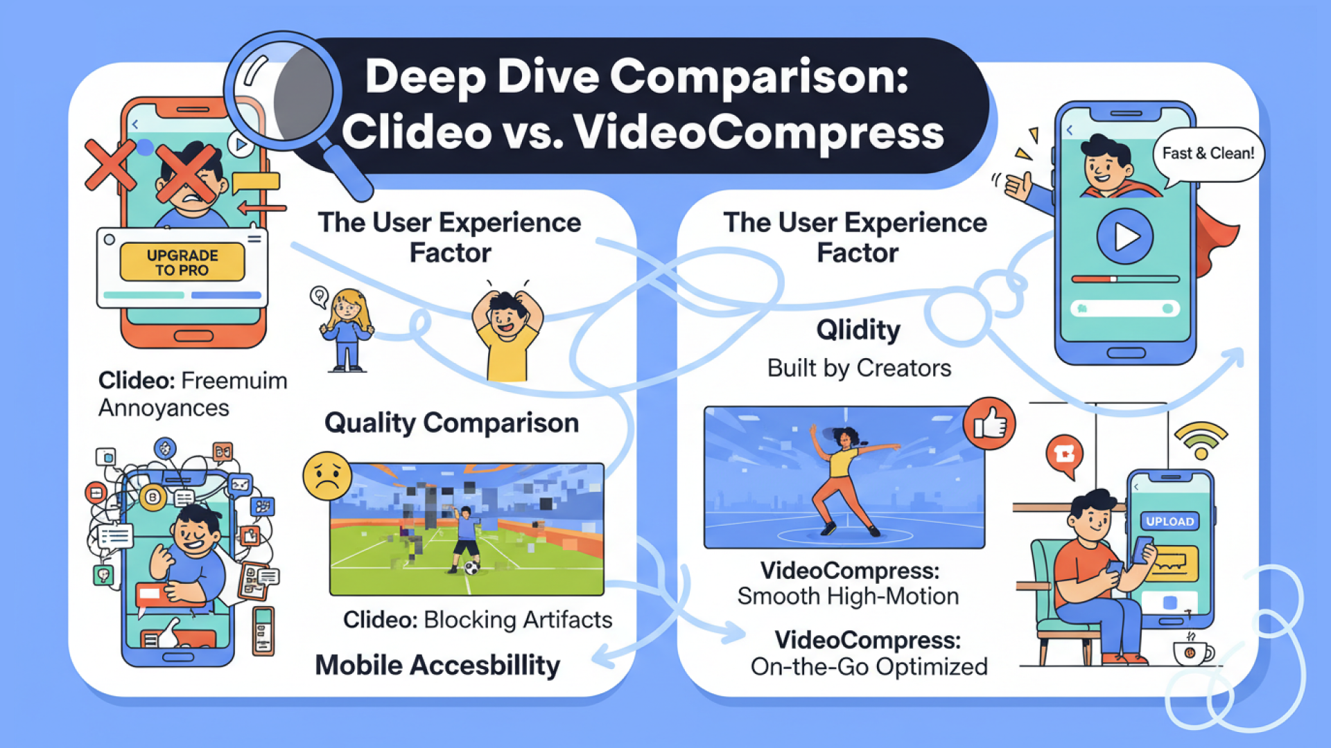 The User Experience Factor